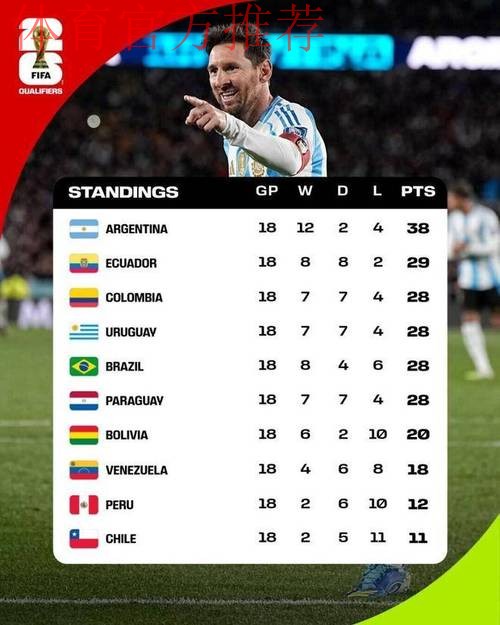 世界杯48强确定42席!欧洲区附加赛16争4,洲际附加赛6争2 世界杯48强确定42席!欧洲区附加赛16争4,洲际附加赛6争2