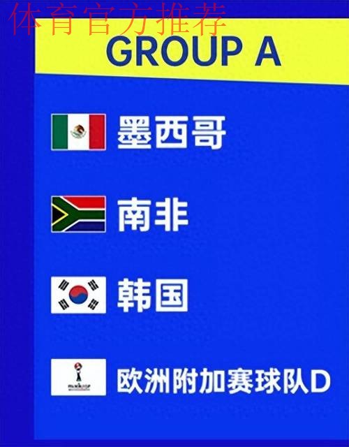 世界杯分组：法国挪威同组 阿根廷葡萄牙获上签