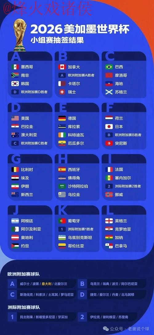 2026世界杯投注APP下载攻略与热门推荐