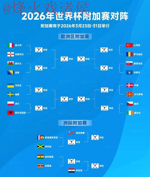 2026世界杯买球官网热门策略分析