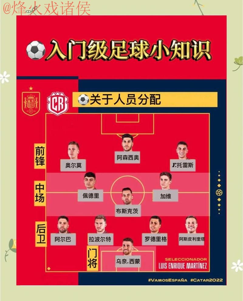 世界杯在线投注攻略指南