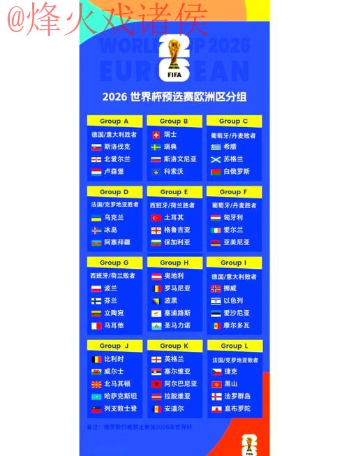 2026年世界杯预测与热门排名分析